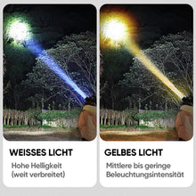 Laden Sie das Bild in den Galerie-Viewer, Kopfmontierte Bergbaulampe mit hoher Helligkeit