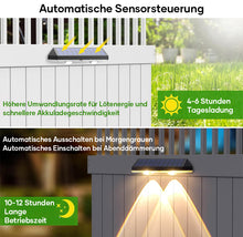 Laden Sie das Bild in den Galerie-Viewer, Solar-Zaunleuchten für den Außenbereich