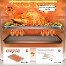 Laden Sie das Bild in den Galerie-Viewer, Antihaft-Backblech-Set