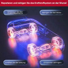 Laden Sie das Bild in den Galerie-Viewer, Kraftstoffreiniger 65ml