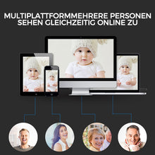 Laden Sie das Bild in den Galerie-Viewer, 5G-Dualband-Kamera