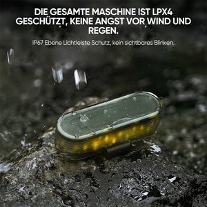 Verstaubare tragbare Glühbirne