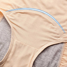 Laden Sie das Bild in den Galerie-Viewer, 2024 Neues, auslaufsicheres Höschen mit hoher Taille