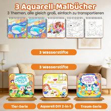 Laden Sie das Bild in den Galerie-Viewer, Wiederverwendbare Zauberwasser-Malbücher für Kinder