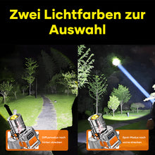 Laden Sie das Bild in den Galerie-Viewer, Am Kopf befestigte, superhelle Taschenlampe