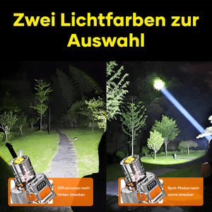 Am Kopf befestigte, superhelle Taschenlampe