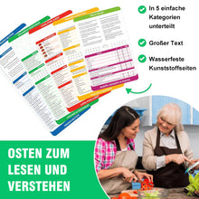 Laden Sie das Bild in den Galerie-Viewer, Heißluftfritteuse, Spickzettel, Magnete, Kochanleitung