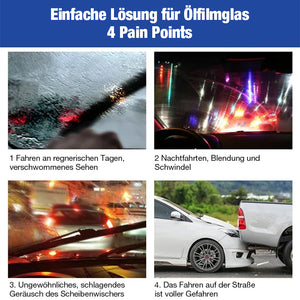 Reiniger für Ölfilme auf Autoglas