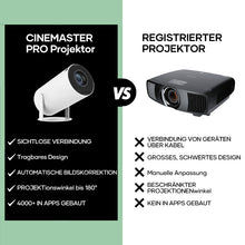 Laden Sie das Bild in den Galerie-Viewer, HY300 Projektor