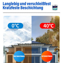 Laden Sie das Bild in den Galerie-Viewer, Wasserdichte Beschichtung zur Leckreparatur