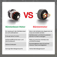 Laden Sie das Bild in den Galerie-Viewer, Winkelschleifer mit 12 V Lithium-Batterie