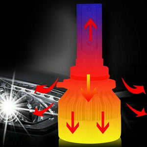 Scheinwerfer h1h3 Lichter