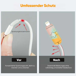 Schutzhülle für Datenkabel und Ladekabel aus Silikon