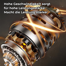 Laden Sie das Bild in den Galerie-Viewer, Haushalts-Mini-Winkelschleifer