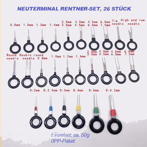 Werkzeugsatz zum Entfernen von Anschlüssen