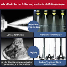 Laden Sie das Bild in den Galerie-Viewer, Kraftstoffreiniger 65ml