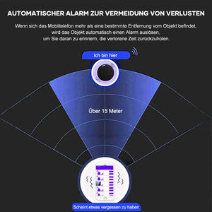 Auto-GPS-Suchgerät