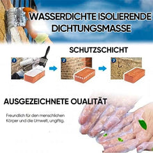 Laden Sie das Bild in den Galerie-Viewer, Transparenter wasserdichter Beschichtungsmittel