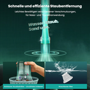 Kabelloser tragbarer Handstaubsauger mit starker Saugleistung
