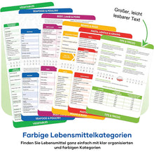 Laden Sie das Bild in den Galerie-Viewer, Heißluftfritteuse, Spickzettel, Magnete, Kochanleitung