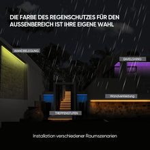 Laden Sie das Bild in den Galerie-Viewer, 24V Phantom Farbe Silikon Neon Band
