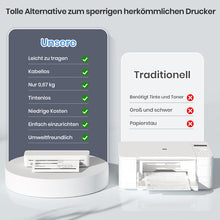 Laden Sie das Bild in den Galerie-Viewer, Kabelloser Bluetooth-Thermodrucker