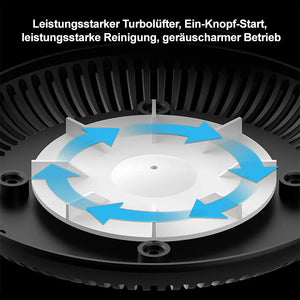 Rauchfreier Filteraschenbecher
