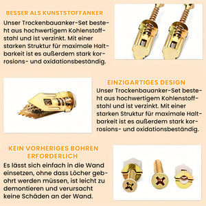Trockenbau-Spreizdübel + hochfeste Zinkschrauben im Set (100 Stück)