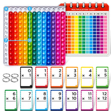 Laden Sie das Bild in den Galerie-Viewer, Mathe-Lernkarten und Pop-Fidget-Diagramm