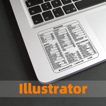 Laden Sie das Bild in den Galerie-Viewer, Aufkleber für Tastenkombinationen
