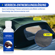 Laden Sie das Bild in den Galerie-Viewer, Auto Verdeck-Entnebelungslösung