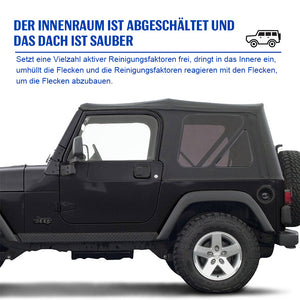Auto Verdeck-Entnebelungslösung