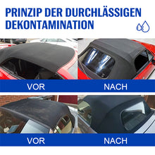 Laden Sie das Bild in den Galerie-Viewer, Auto Verdeck-Entnebelungslösung