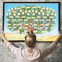Laden Sie das Bild in den Galerie-Viewer, Familiengeschichte Stammbaum Leinwand