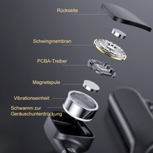 Laden Sie das Bild in den Galerie-Viewer, Luftleitung Bluetooth Kopfhörer