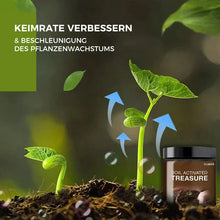 Laden Sie das Bild in den Galerie-Viewer, Bodenaktivierung Lösung