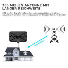 Laden Sie das Bild in den Galerie-Viewer, Verbesserte Digitale HDTV-Antenne 4K