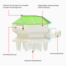 Laden Sie das Bild in den Galerie-Viewer, Badedusche für Haustiere
