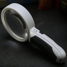 Laden Sie das Bild in den Galerie-Viewer, 20X Optische Lupe mit LED-Licht