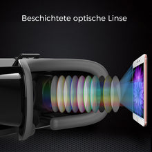 Laden Sie das Bild in den Galerie-Viewer, VR Panoramabrille