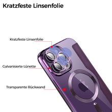 Laden Sie das Bild in den Galerie-Viewer, Karten-Flip-Handyhülle aus Leder