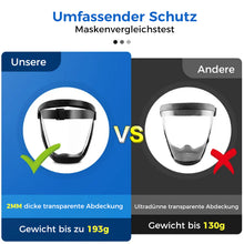 Laden Sie das Bild in den Galerie-Viewer, Voller Gesichtsschutz Industriemaske für Pestizidsprühen