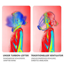 Laden Sie das Bild in den Galerie-Viewer, Neuer Tragbarer Halsventilator