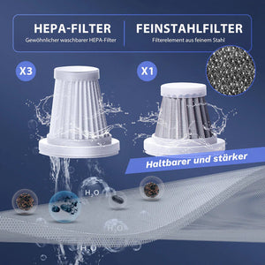 3-in-1 Verbesserter Kabelloser Mini-Handstaubsauger