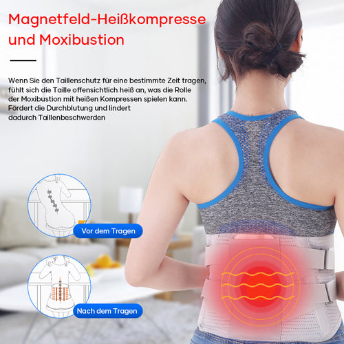 Verbreitertes Heizband Für Taille