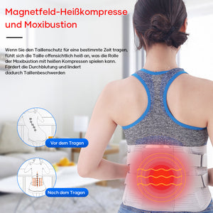 Verbreitertes Heizband Für Taille