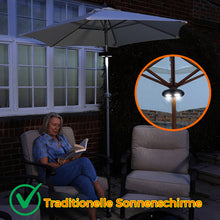 Laden Sie das Bild in den Galerie-Viewer, Garten-/Ess-/Zelt-Scheibenlicht