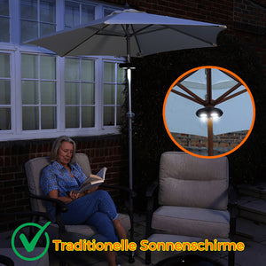 Garten-/Ess-/Zelt-Scheibenlicht