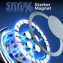 Laden Sie das Bild in den Galerie-Viewer, MagSafe Handy Autohalterung