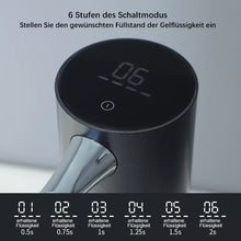 Laden Sie das Bild in den Galerie-Viewer, Automatischer Wasserdichter Seifenspender mit Sensor